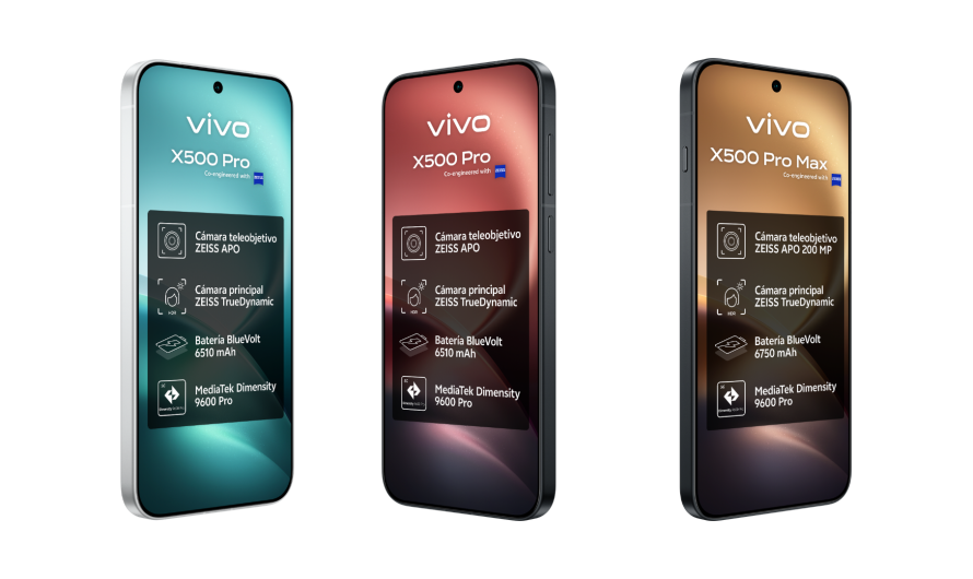 VIVO CONFIRMA QUE EL MODELO X500 PRO Y X500 PRO MAX LLEGARÁ A EUROPA
